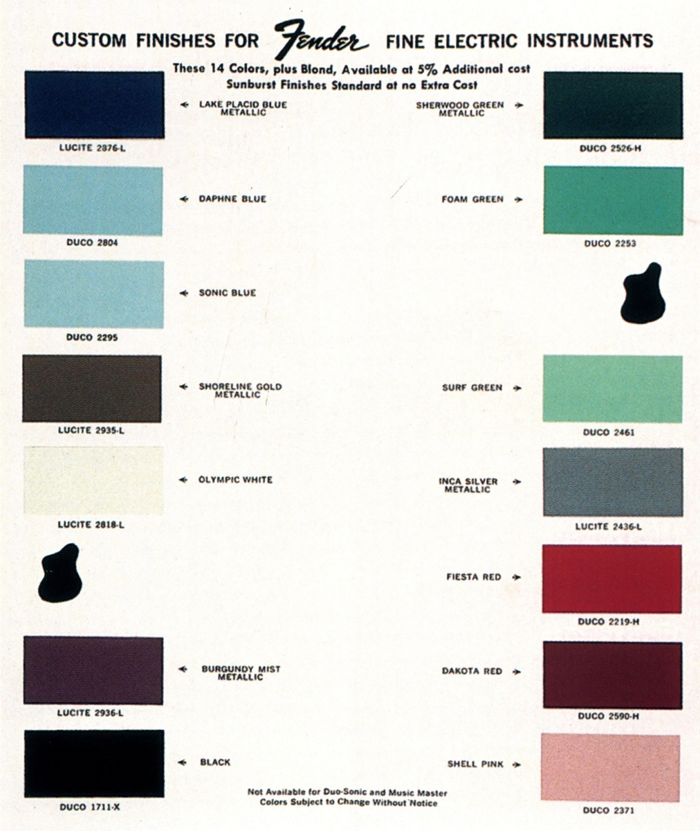 Fender Custom Colors: a History of Rarity, Refinishes, and the Vintage Market